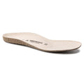 Replacement Footbed